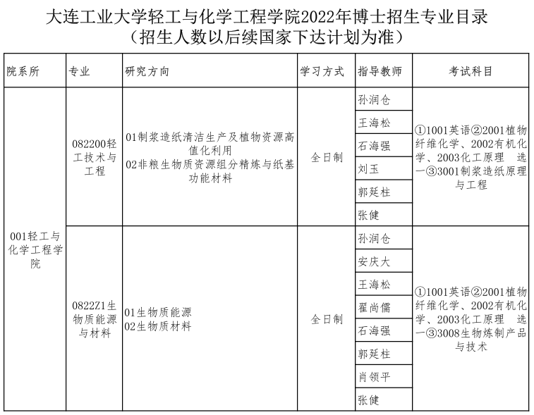 女主播自慰
