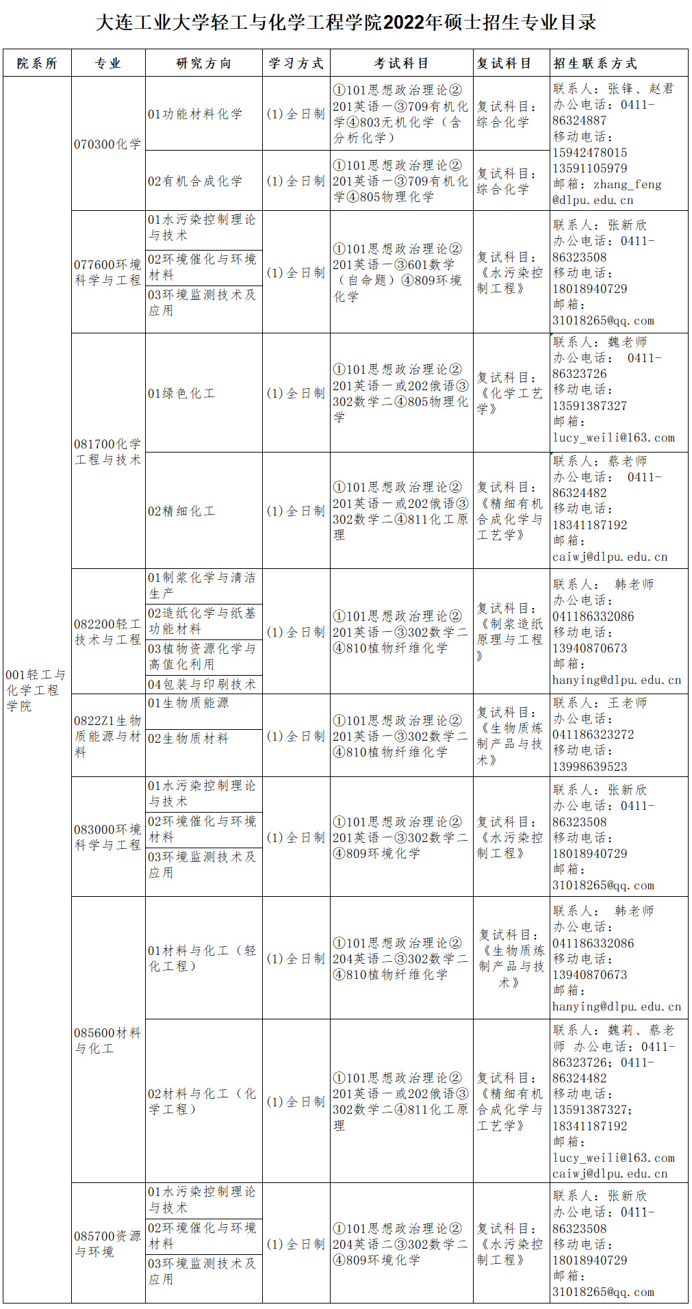 女主播自慰