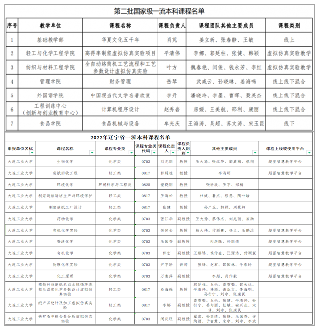 女主播自慰