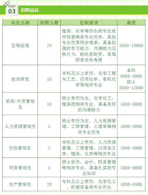 女主播自慰